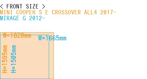#MINI COOPER S E CROSSOVER ALL4 2017- + MIRAGE G 2012-
